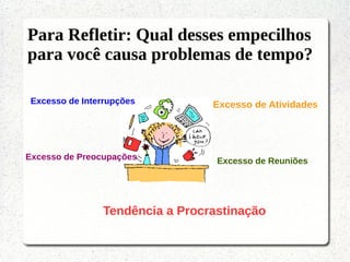 Para Refletir: Qual desses empecilhos
para você causa problemas de tempo?
Excesso de AtividadesExcesso de Interrupções
Excesso de Preocupações Excesso de Reuniões
Tendência a Procrastinação
 
