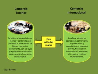 Comercio                                Comercio
            Exterior                             Internacional




    Se refiere a las condiciones,     Esta        Se refiere a todas las
      formas y contenido que                    operaciones comerciales,
                                    actividad
    presenta el intercambio de                       importaciones y
         bienes y servicios;         implica    exportaciones, inversión
    exactamente, son las leyes                     directa, financiación
     y regulaciones nacionales                  internacional, mercadeo,
     para manejar el comercio                      etc., que se realizan
            internacional.                            mundialmente.




Ligia Barrera
 