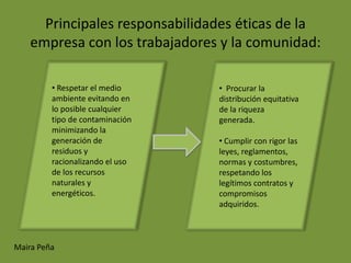 Principales responsabilidades éticas de la
    empresa con los trabajadores y la comunidad:

         • Respetar el medio     • Procurar la
         ambiente evitando en    distribución equitativa
         lo posible cualquier    de la riqueza
         tipo de contaminación   generada.
         minimizando la
         generación de           • Cumplir con rigor las
         residuos y              leyes, reglamentos,
         racionalizando el uso   normas y costumbres,
         de los recursos         respetando los
         naturales y             legítimos contratos y
         energéticos.            compromisos
                                 adquiridos.



Maira Peña
 