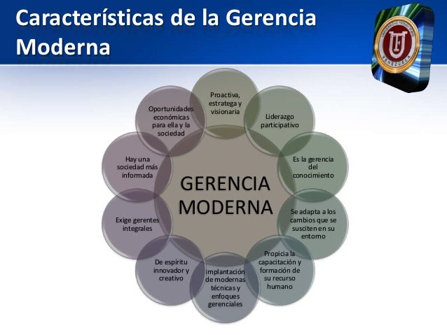 Gerencias Tradicional Vs. Gerencia Moderna