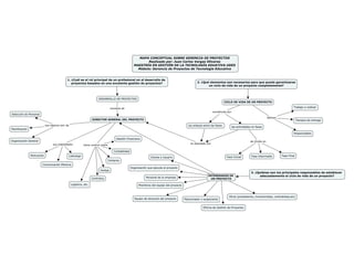 Gerencia y ciclo de vida de los proyectos.