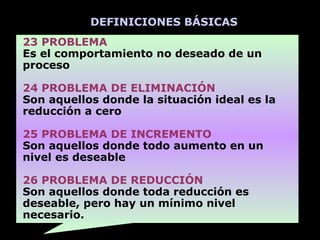 DEFINICIONES BÁSICAS
23 PROBLEMA
Es el comportamiento no deseado de un
proceso

24 PROBLEMA DE ELIMINACIÓN
Son aquellos donde la situación ideal es la
reducción a cero

25 PROBLEMA DE INCREMENTO
Son aquellos donde todo aumento en un
nivel es deseable

26 PROBLEMA DE REDUCCIÓN
Son aquellos donde toda reducción es
deseable, pero hay un mínimo nivel
necesario.
 