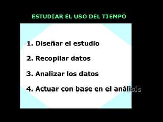 ESTUDIAR EL USO DEL TIEMPO




1. Diseñar el estudio

2. Recopilar datos

3. Analizar los datos

4. Actuar con base en el análisis
 