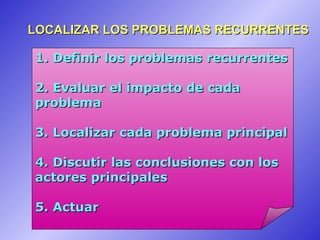 LOCALIZAR LOS PROBLEMAS RECURRENTES

1. Definir los problemas recurrentes

2. Evaluar el impacto de cada
problema

3. Localizar cada problema principal

4. Discutir las conclusiones con los
actores principales

5. Actuar
 