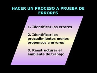 HACER UN PROCESO A PRUEBA DE
          ERRORES


      1. Identificar los errores

      2. Identificar los
      procedimientos menos
      propensos a errores

      3. Reestructurar el
      ambiente de trabajo
 