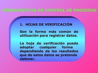 HERRAMIENTAS DE CONTROL DE PROCESOS.


      1. HOJAS DE VERIFICACIÓN

      Son la forma más común de
      utilización para registrar datos.

      La hoja de verificación puede
      adoptar   cualquier    forma
      dependiendo de los resultados
      que de estos datos se pretenda
      obtener.
 