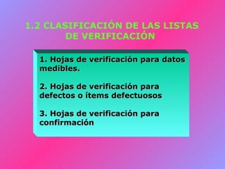 1.2 CLASIFICACIÓN DE LAS LISTAS
        DE VERIFICACIÓN

  1. Hojas de verificación para datos
  medibles.

  2. Hojas de verificación para
  defectos o ítems defectuosos

  3. Hojas de verificación para
  confirmación
 