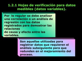 1.2.1 Hojas de verificación para datos
       medibles (datos variables).

Por lo regular se debe analizar
una correlación o un análisis de
regresión con los datos
registrados para demostrar las
relaciones
de causa y efecto entre las
variables.

          Son aquellas utilizadas para
          registrar datos que requieren el
          análisis subsiguiente para que
          redunden en el mejoramiento del
          proceso.
 