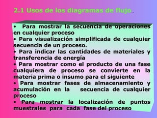 2.1 Usos de los diagramas de flujo..

• Para mostrar la secuencia de operaciones
en cualquier proceso
• Para visualización simplificada de cualquier
secuencia de un proceso.
• Para indicar las cantidades de materiales y
transferencia de energía
• Para mostrar como el producto de una fase
cualquiera de proceso se convierte en la
materia prima o insumo para el siguiente
• Para mostrar fases de almacenamiento y
acumulación en la      secuencia de cualquier
proceso
• Para mostrar la localización de puntos
muestrales para cada fase del proceso
 