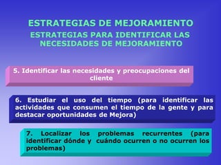 ESTRATEGIAS PARA IDENTIFICAR LAS
NECESIDADES DE MEJORAMIENTO
7. Localizar los problemas recurrentes (para
identificar dónde y cuándo ocurren o no ocurren los
problemas)
ESTRATEGIAS DE MEJORAMIENTO
5. Identificar las necesidades y preocupaciones del
cliente
6. Estudiar el uso del tiempo (para identificar las
actividades que consumen el tiempo de la gente y para
destacar oportunidades de Mejora)
 