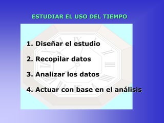 ESTUDIAR EL USO DEL TIEMPO
1. Diseñar el estudio
2. Recopilar datos
3. Analizar los datos
4. Actuar con base en el análisis
 