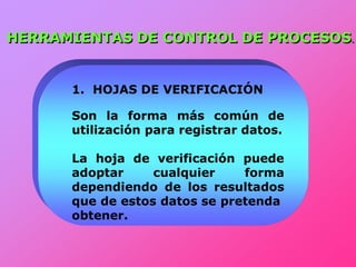 HERRAMIENTAS DE CONTROL DE PROCESOS.
1. HOJAS DE VERIFICACIÓN
Son la forma más común de
utilización para registrar datos.
La hoja de verificación puede
adoptar cualquier forma
dependiendo de los resultados
que de estos datos se pretenda
obtener.
 
