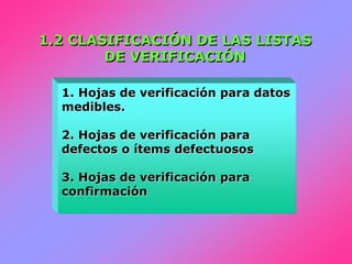 1.2 CLASIFICACIÓN DE LAS LISTAS
DE VERIFICACIÓN
1. Hojas de verificación para datos
medibles.
2. Hojas de verificación para
defectos o ítems defectuosos
3. Hojas de verificación para
confirmación
 