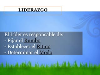 El Líder es responsable de:
- Fijar el Rumbo
- Establecer el Ritmo
- Determinar el Modo
LIDERAZGO
 