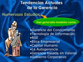 Tendencias Actuales  de la Gerencia Numerosos Estudios   Gerencia del Conocimiento Tecnología de Información . RSE Etica Empresarial Capital Humano La Autogerencia Gerencia basada en Valores Gobierno Corporativo Han generado modelos como: 