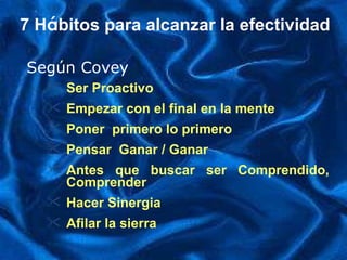 7  H á bitos para alcanzar la efectividad S er Proactivo E mpezar con el final en la mente P oner  primero lo primero P ensar  Ganar  / G anar A ntes que buscar ser Comprendido,  C omprender Hacer Sinergia A filar la sierra   Según Covey 