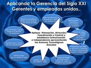 Aplicando la Gerencia del Siglo XXI Gerentes y empleados unidos.. Sea entusiasta cuando  tenga que abordar un problema. Reestructure el problema en el tiempo y en el espacio. Pregúntese que hará  un ejecutivo o empresa  de éxito en determinada situación problemática. Solicite consejos de varias fuentes. Elimine datos  que no vienen al caso. Observe el problema desde varios ángulos   Use tormenta de ideas Agote las alternativas de soluciones y sopéselas  con sentido realista. Reúna la mayor  cantidad posible  de ideas antes de evaluar las alternativas. Familiarícese a fondo con los antecedentes. Tómese el tiempo  necesario para  reflexionar sobre un  problema apremiante . Aplique  Planeación, Dirección, Coordinación y Control y establezca Comunicación  e independencia aprovechando los Avances Tecnológicos Actuales 