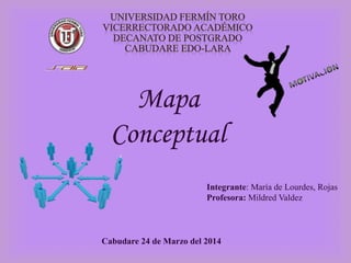 Cabudare 24 de Marzo del 2014
Integrante: María de Lourdes, Rojas
Profesora: Mildred Valdez
Mapa
Conceptual
 