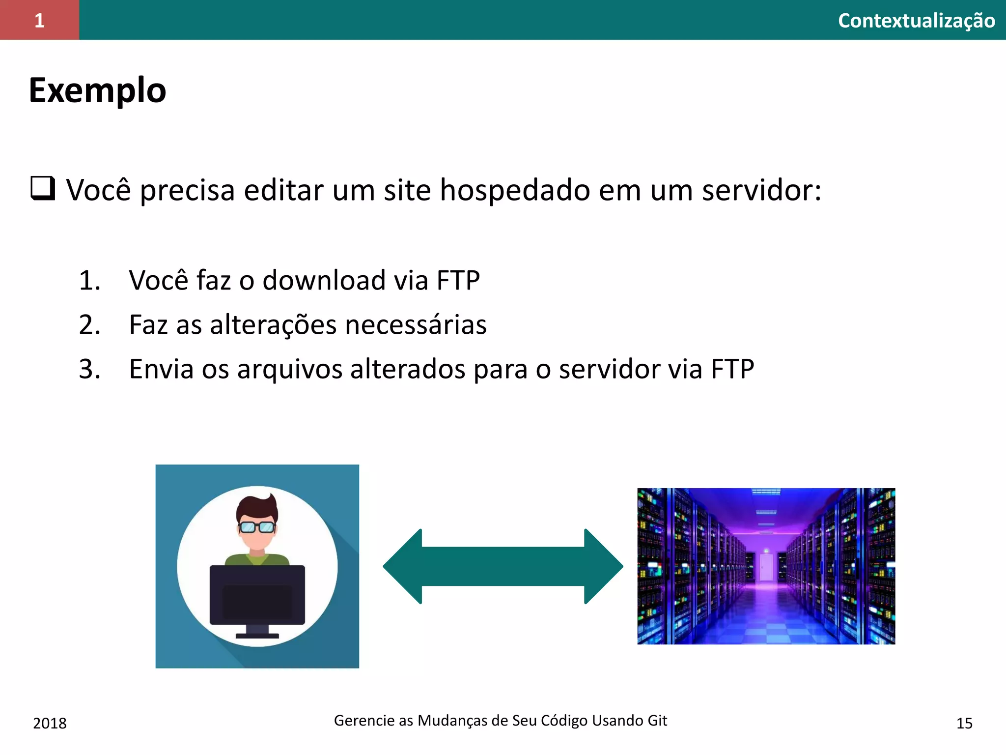 2018 Gerencie as Mudanças de Seu Código Usando Git 15
Contextualização1
Exemplo
 Você precisa editar um site hospedado em um servidor:
1. Você faz o download via FTP
2. Faz as alterações necessárias
3. Envia os arquivos alterados para o servidor via FTP
 