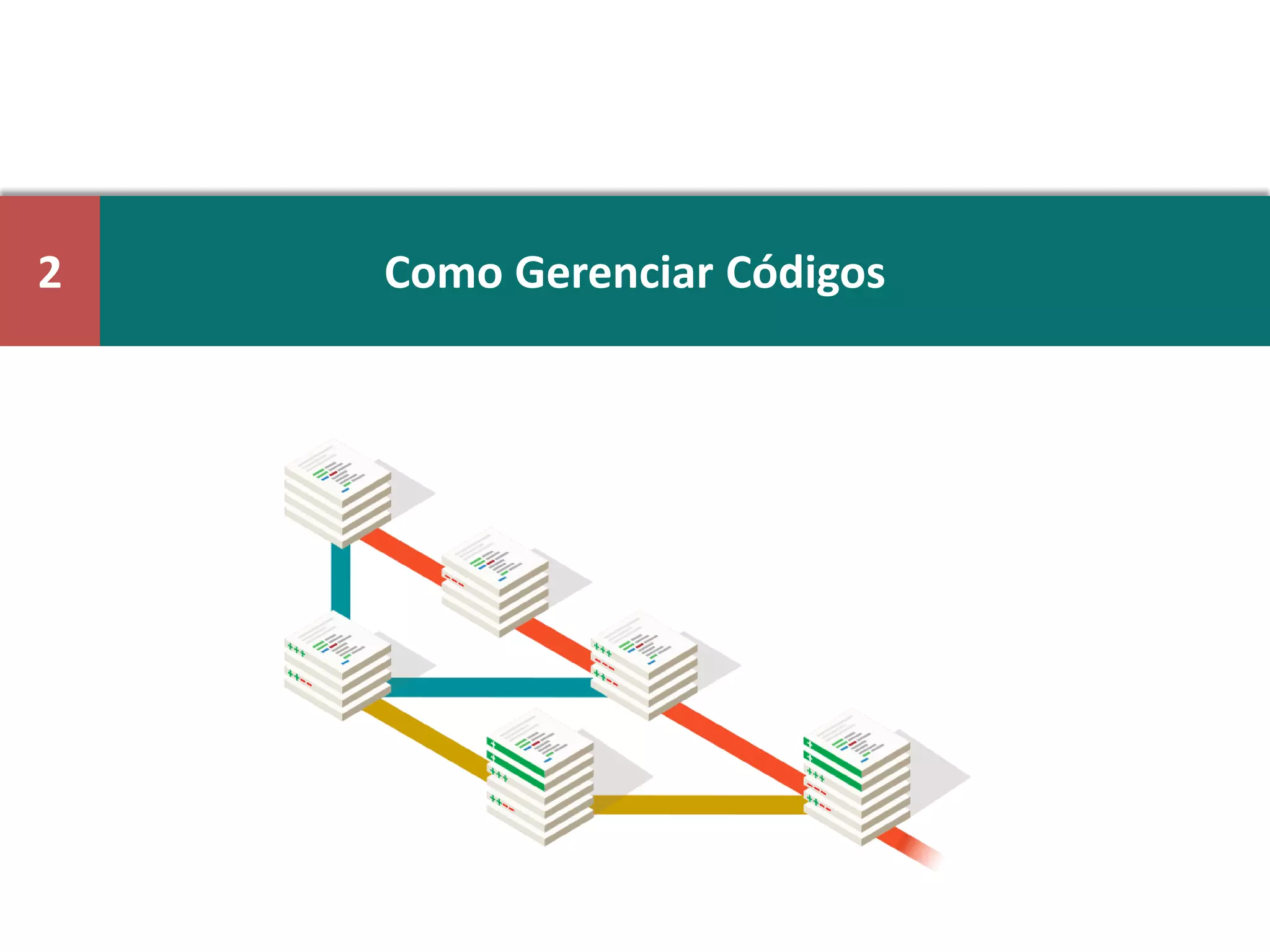 Como Gerenciar Códigos2
 