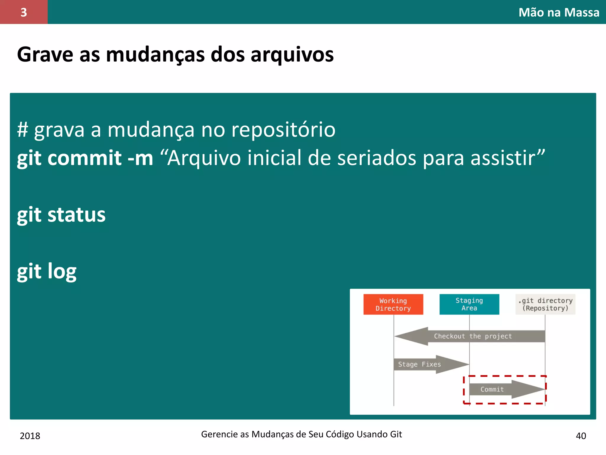 2018 Gerencie as Mudanças de Seu Código Usando Git 40
Mão na Massa3
Grave as mudanças dos arquivos
# grava a mudança no repositório
git commit -m “Arquivo inicial de seriados para assistir”
git status
git log
 