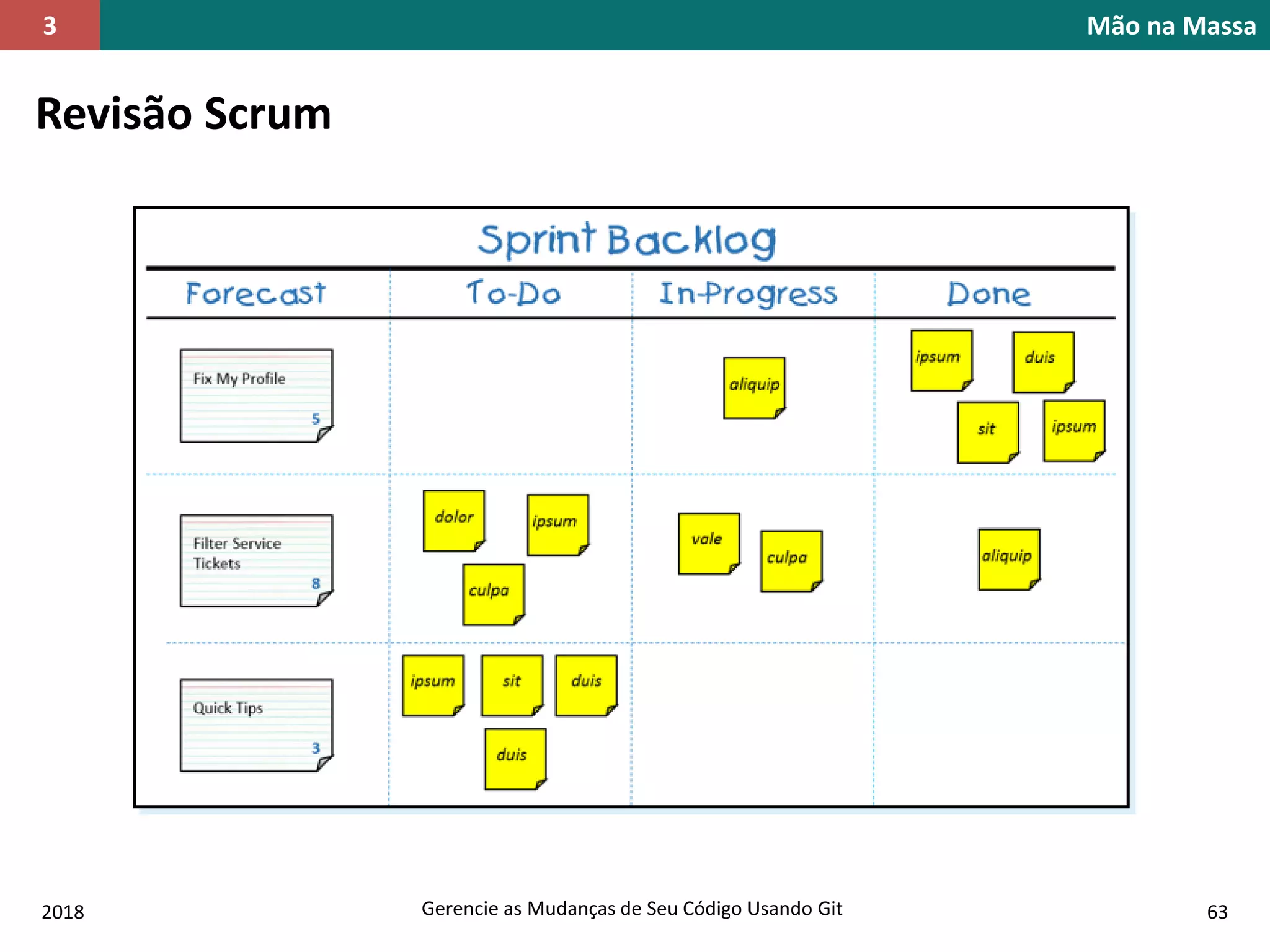 2018 Gerencie as Mudanças de Seu Código Usando Git 63
Mão na Massa3
Revisão Scrum
 