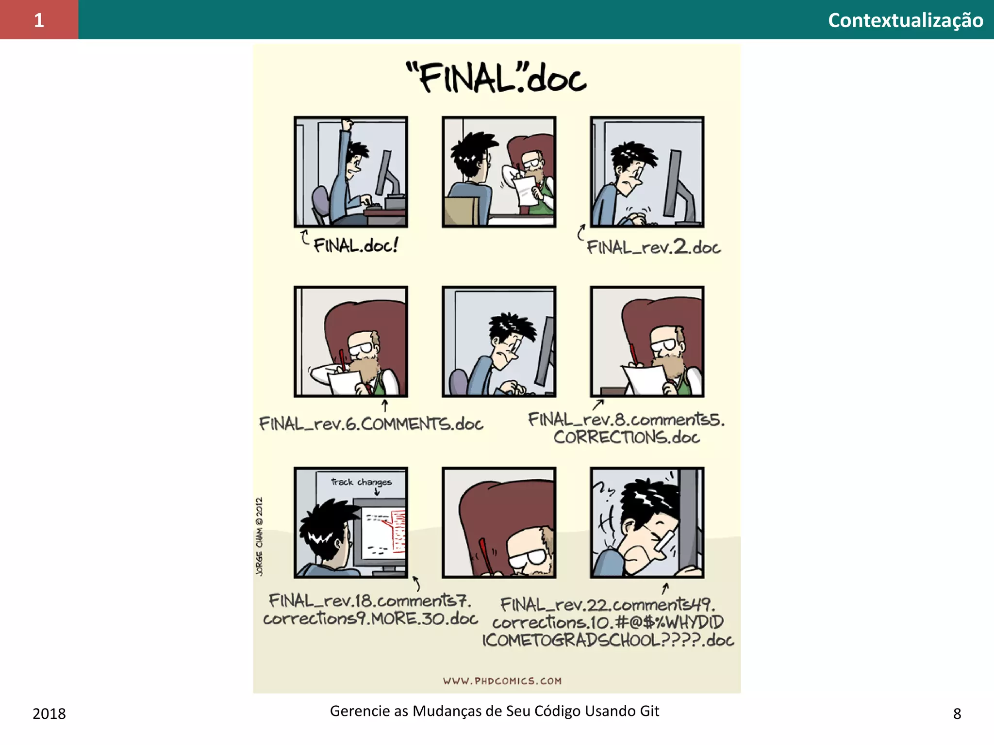 2018 Gerencie as Mudanças de Seu Código Usando Git 8
Contextualização1
 