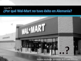  Comercio internacional