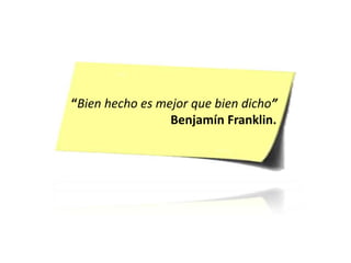  Prácticas de Gestión 