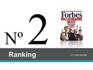 Cultura  Norte Americana (U.S.A)Entorno Microeconómico