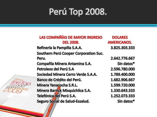 Perú Top 2008.