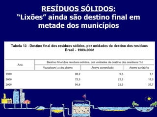 RESÍDUOS SÓLIDOS: “Lixões” ainda são destino final em metade dos municípios 