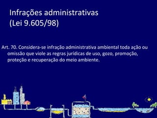 Infrações administrativas  (Lei 9.605/98) Art. 70. Considera-se infração administrativa ambiental toda ação ou omissão que viole as regras jurídicas de uso, gozo, promoção, proteção e recuperação do meio ambiente.   