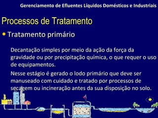 Gerenciamento de Efluentes Líquidos Domésticos e Industriais Tratamento primário Decantação simples por meio da ação da força da gravidade ou por precipitação química, o que requer o uso de equipamentos. Nesse estágio é gerado o lodo primário que deve ser manuseado com cuidado e tratado por processos de secagem ou incineração antes da sua disposição no solo.  Processos de Tratamento 