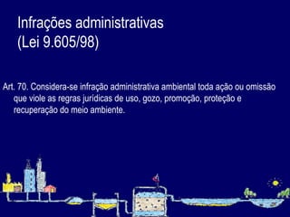 Infrações administrativas  (Lei 9.605/98) Art. 70. Considera-se infração administrativa ambiental toda ação ou omissão que viole as regras jurídicas de uso, gozo, promoção, proteção e recuperação do meio ambiente.   