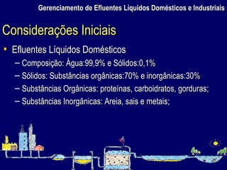Gerenciamento de Efluentes Líquidos Domésticos e Industriais Efluentes Líquidos Domésticos Composição: Água:99,9% e Sólidos:0,1%  Sólidos: Substâncias orgânicas:70% e inorgânicas:30% Substâncias Orgânicas: proteínas, carboidratos, gorduras; Substâncias Inorgânicas: Areia, sais e metais; Considerações Iniciais 