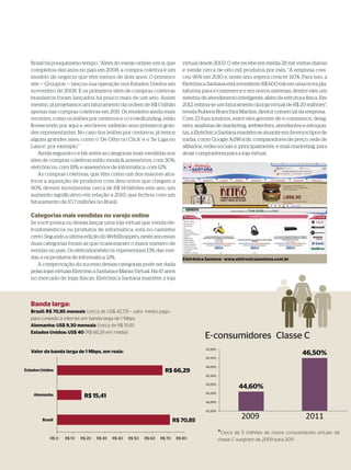 Brasil há pouquíssimo tempo. “Além do varejo online, em si, que       virtual desde 2003. O site recebe em média 28 mil visitas diárias
completou dez anos no país em 2008, a compra coletiva é um            e vende cerca de oito mil produtos por mês. “A empresa cres-
modelo de negócio que têm menos de dois anos. O primeiro              ceu 96% em 2010 e, neste ano, espera crescer 110%. Para isso, a
site — Groupon — lançou sua operação nos Estados Unidos em            Eletrônica Santana está investindo R$ 600 mil em uma nova pla-
novembro de 2008. E os primeiros sites de compras coletivas           taforma para e-commerce e em novos sistemas, dentre eles um
brasileiros foram lançados há pouco mais de um ano. Assim             sistema de atendimento inteligente, além da estrutura física. Em
mesmo, já projetamos um faturamento da ordem de R$ 1 bilhão           2012, estima-se um faturamento da loja virtual de R$ 20 milhões”,
apenas nas compras coletivas em 2011. Os modelos ainda mais           revela Rubens Branchini Martins, diretor comercial da empresa.
recentes, como os leilões por centavos e o crowdfunding, estão        Com 23 funcionários, entre eles gerente de e-commerce, desig-
florescendo por aqui e, em breve, exibirão seus primeiros gran-       ners, analistas de marketing, webwriters, atendentes e estoquis-
des representantes. No caso dos leilões por centavos, já temos        tas, a Eletrônica Santana mantém-se atuante em diversos tipos de
alguns grandes sites, como o ‘De Olho no Click’ e o ‘Se Liga no       mídia, como Google AdWords, comparadores de preço, rede de
Lance’, por exemplo.”                                                 afiliados, redes sociais e, principalmente, e-mail marketing, para
    Ainda segundo o e-bit, entre as categorias mais vendidas nos      atrair compradores para a loja virtual.
sites de compras coletivas estão moda & assessórios, com 30%;
eletrônicos, com 18%; e assessórios de informática, com 12%.
    As compras coletivas, que têm como um dos maiores atra-
tivos a aquisição de produtos com descontos que chegam a
90%, devem movimentar cerca de R$ 14 bilhões este ano, um
aumento significativo em relação a 2010, que fechou com um
faturamento de 10,7 milhões no Brasil.

Categorias mais vendidas no varejo online
Se você possui ou deseja lançar uma loja virtual que venda ele-
trodomésticos ou produtos de informática, está no caminho
certo. Segundo a última edição do WebShoppers, neste ano essas
duas categorias foram as que ocasionaram o maior número de
vendas no país. Os eletrodomésticos representam 13% das ven-
das, e os produtos de informática, 12%.                               Eletrônica Santana - www.eletronicasantana.com.br
   A comprovação do sucesso dessas categorias pode ser dada
pelas lojas virtuais Eletrônica Santana e Mania Virtual. Há 47 anos
no mercado de lojas físicas, Eletrônica Santana mantêm a loja




Banda larga:
Brasil: R$ 70,85 mensais (cerca de US$ 42,73) – valor médio pago
para conexão à internet em banda larga de 1 Mbps
Alemanha: US$ 9,30 mensais (cerca de R$ 15,41)
Estados Unidos: US$ 40 (R$ 66,29 em média)


Valor da banda larga de 1 Mbps, em reais:



                                                              R$ 66,29



                        R$ 15,41




                                                                                      *Cerca  de 5 milhões de novos consumidores virtuais da
                                                                                      classe C surgiram de 2009 para 2011.

                                                                                                            86 > E-COMMERCE | WIDE |   111
 