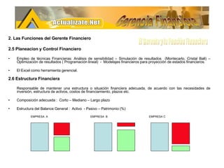 2. Las Funciones del Gerente Financiero 2.5 Planeacion y Control Financiero Empleo de técnicas Financieras: Análisis de sensibilidad – Simulación de resultados  (Montecarlo, Cristal Ball) – Optimización de resultados ( Programación lineal)  -  Modelajes financieros para proyección de estados financieros.  El Excel como herramienta gerencial. 2.6 Estructura Financiera Responsable de mantener una estructura o situación financiera adecuada, de acuerdo con las necesidades de inversión, estructura de activos, costos de financiamiento, plazos etc. Composición adecuada :  Corto – Mediano – Largo plazo  Estructura del Balance General :  Activo  - Pasivo – Patrimonio (%)  EMPRESA  A   EMPRESA  B   EMPRESA C Gerencia Financiera El Gerente y la Funciòn Financiera 