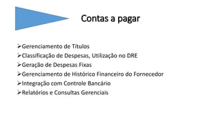 Contas a pagar
Gerenciamento de Títulos
Classificação de Despesas, Utilização no DRE
Geração de Despesas Fixas
Gerenciamento de Histórico Financeiro do Fornecedor
Integração com Controle Bancário
Relatórios e Consultas Gerenciais
 
