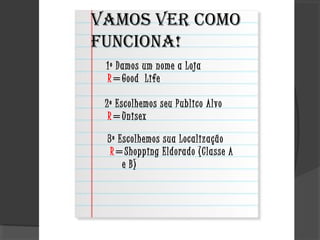 Vamos Ver como
funciona!
1º Damos um nome a Loja
2º Escolhemos seu Publico Alvo
3º Escolhemos sua Localização
R=Good Life
R=Unisex
R=Shopping Eldorado (Classe A
e B)
 