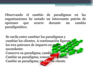 Observando el cambio de paradigmas en las
organizaciones he notado un interesante patrón de
opciones que ocurre durante un cambio
paradigmático.
Se oscila entre cambiar los paradigmas y
cambiar los clientes. A continuación figuran
los tres patrones de impacto en orden
ascendente:
Conserve su paradigma; cambie su cliente.
Cambie su paradigma; conserve su cliente.
Cambie su paradigma; cambie su cliente.
 