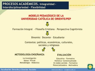 PROCESOS ACADÉMICOS. Integralidad –
  Interdisciplinariedad - Flexibilidad


                           MODELO PEDAGÓGICO DE LA
                      UNIVERSIDAD CATÓLICA DE ORIENTE/PEP


            Formación Integral - Filosofía Cristiana – Perspectiva Cognitivista


                                 Binomio: Docente – Estudiante

                          Contextos: políticos, económicos, culturales,
                                      sociales y religiosos


               METODOLOGÍA ENSEÑANZA                     EVALUACIÓN
                       La Investigación                 Educativa – Formativa
                        Apoyo Virtual                Holística- Contextualizada
                    Metodología – Didáctica         En doble sentido – Formativa
                                                    Potencializadora – Motivadora

Facultad de Derecho y Ciencias Sociales           www.uco.edu.co – uco@uco.edu.co
 