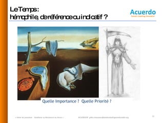 Le Temps :  hémophile, de référence ou indicatif ? « Gérer les pressions  - Améliorer sa Résistance au Stress » Quelle Importance ?  Quelle Priorité ? ACUERDO©  [email_address] 