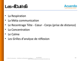 Les « Outils »  La Respiration La Méta communication Le Recentrage Tête - Cœur - Corps (prise de distance) La Concentration Le Calme Les Grilles d’analyse de réflexion « Gérer les pressions  - Améliorer sa Résistance au Stress » ACUERDO©  [email_address] 