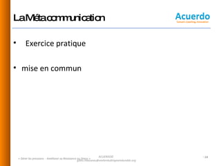 La Méta communication Exercice pratique mise en commun « Gérer les pressions  - Améliorer sa Résistance au Stress » ACUERDO©  [email_address] 