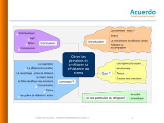 « Gérer les pressions  - Améliorer sa Résistance au Stress » 