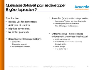 Quels axes de travail pour se développer …gérer la pression ?  Pour l’action Révisez vos fondamentaux Anticipez et respirez Répétez et visualisez Ne restez pas seuls Reconnaissez les/vos émotions L'empathie  Dites votre ressenti  Acceptez son « Ombre »  Accordez (vous) moins de pression Acceptez qu'il existe une zone de progrès Donnez (vous) le droit à l'erreur Riez  / Pratiquez l'auto dérision  Entraînez vous - ne restez pas uniquement au niveau intellectuel L'affirmation de soi  L'assertivité  (la communication non violente) L'écoute active Le recadrage « Le parler vrai » « Gérer les pressions  - Améliorer sa Résistance au Stress » ACUERDO©  [email_address] 
