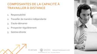 © Prima Ressource, 2020 - Tous droits réservés
1. Responsabilité
2. Travailler de manière indépendante
3. S’auto-démarrer
4. Prospecter régulièrement
5. Gestion étroite
11
COMPOSANTES DE LA CAPACITÉ À
TRAVAILLER À DISTANCE
 