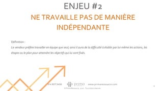 © Prima Ressource, 2020 - Tous droits réservés
ENJEU #2
NE TRAVAILLE PAS DE MANIÈRE
INDÉPENDANTE
15
Définition :
Le vendeur préfère travailler en équipe que seul; ainsi il aura de la difficulté à établir par lui-même les actions, les
étapes ou le plan pour atteindre les objectifs qui lui sont fixés.
 