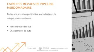 © Prima Ressource, 2020 - Tous droits réservés
Porter une attention particulière aux indicateurs de
comportements suivants :
• Rencontres de 1er but
• Changements de buts
32
FAIRE DES REVUES DE PIPELINE
HEBDOMADAIRE
 